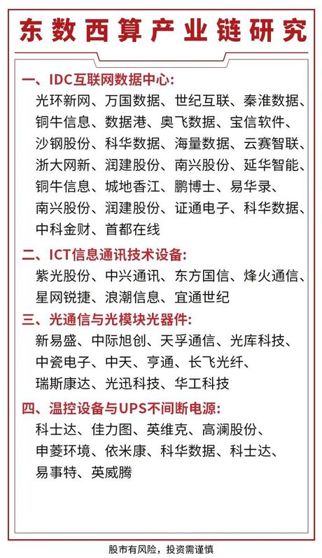 广电网络股票：数字时代的发展机遇