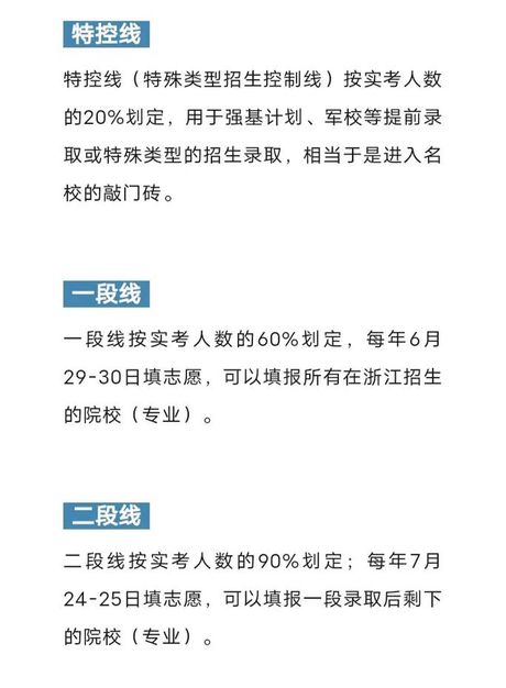 特控线是一本还是二本，特控线是一本还是二本？高考改革15年，专业设置变化太快了！