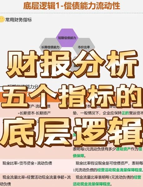 速动比率，解析速动比率，帮你掌握企业运营状况！