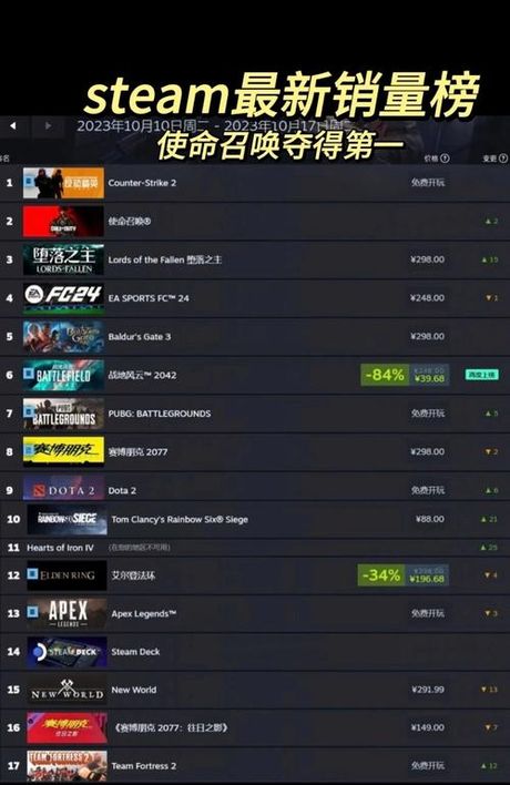 全面解析Steam国服：中国玩家的游戏天堂