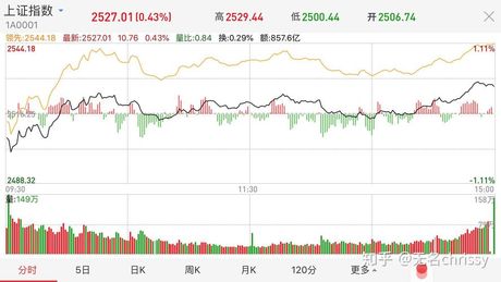 泰永长征：打通中国电动汽车市场的重要里程碑