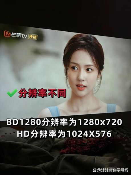 bd和hd哪个好，BD和HD哪个更适合你？