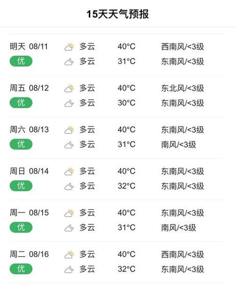 江苏无锡天气，【江苏无锡天气】最新天气预报及实时更新