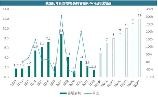 中国南车：推进核电铁路运输 为能源低碳化发展做贡献