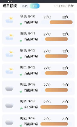 临江市天气预报，临江市天气预报及旅游推荐